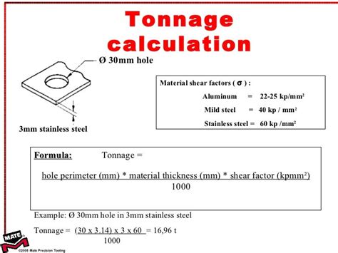 stamping tonnage calculation formula